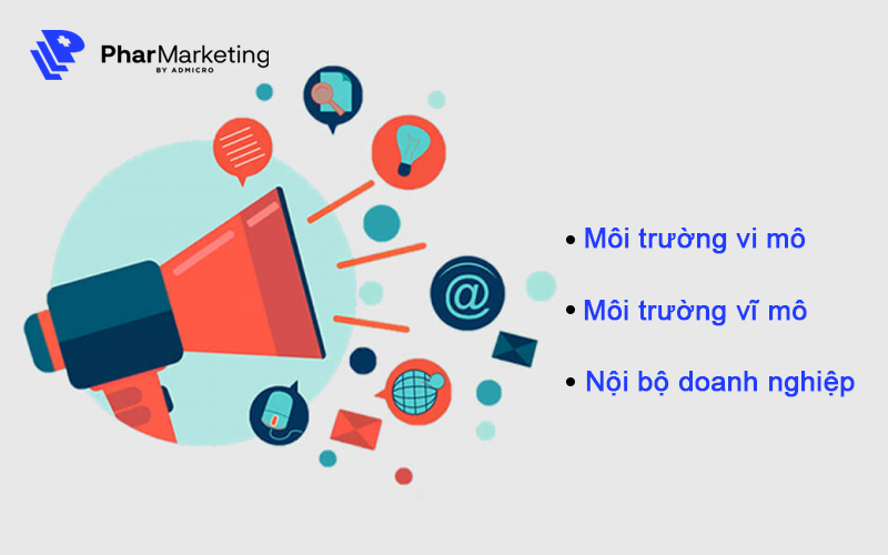 3 môi trường hoạt động của Digital Marketing